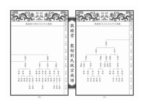 台灣劉氏族譜查詢|劉氏譜彙[不分卷]